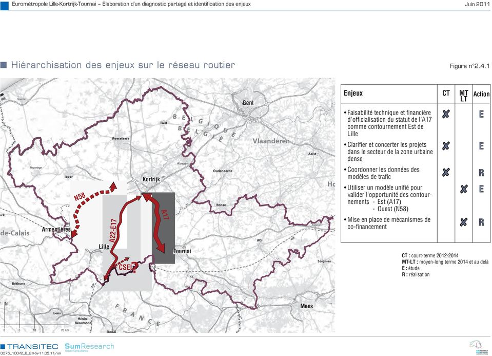la zone urbaine dense N58 Kortrijk Coordonner les données des modèles de trafic Utiliser un modèle unifié pour valider l'opportunité des contournements - Est (A17) - Ouest (N58) A17