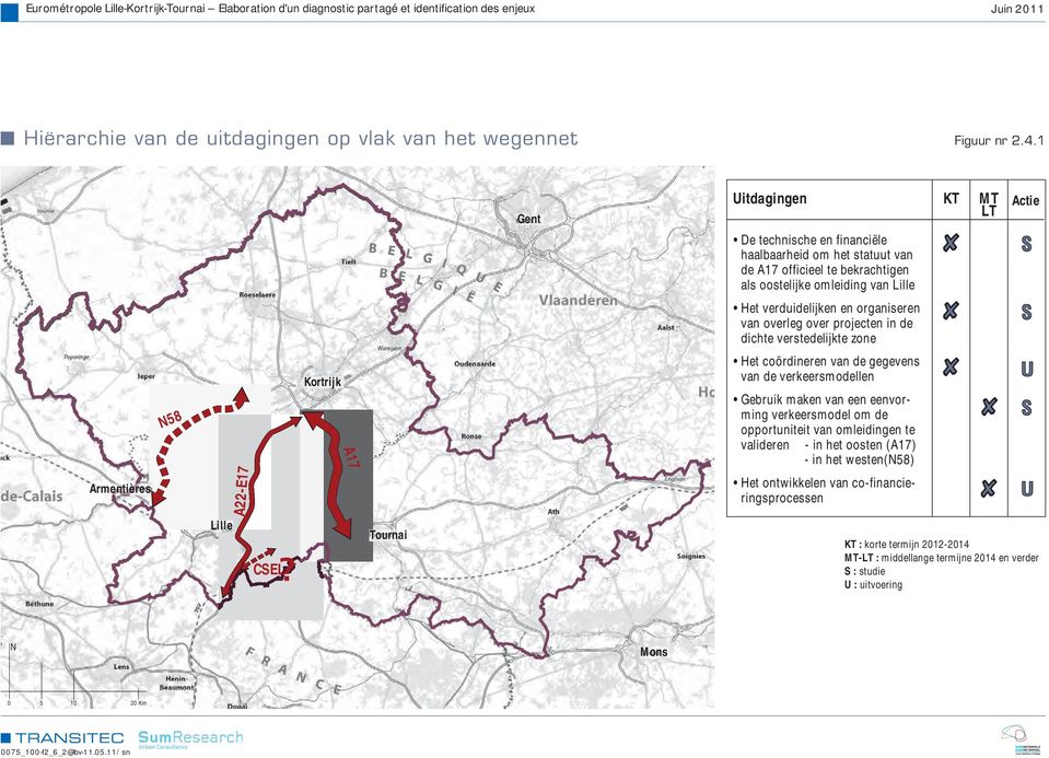 overleg over projecten in de dichte verstedelijkte zone N58 Kortrijk A17 Het coördineren van de gegevens van de verkeersmodellen Gebruik maken van een eenvorming verkeersmodel om de opportuniteit van