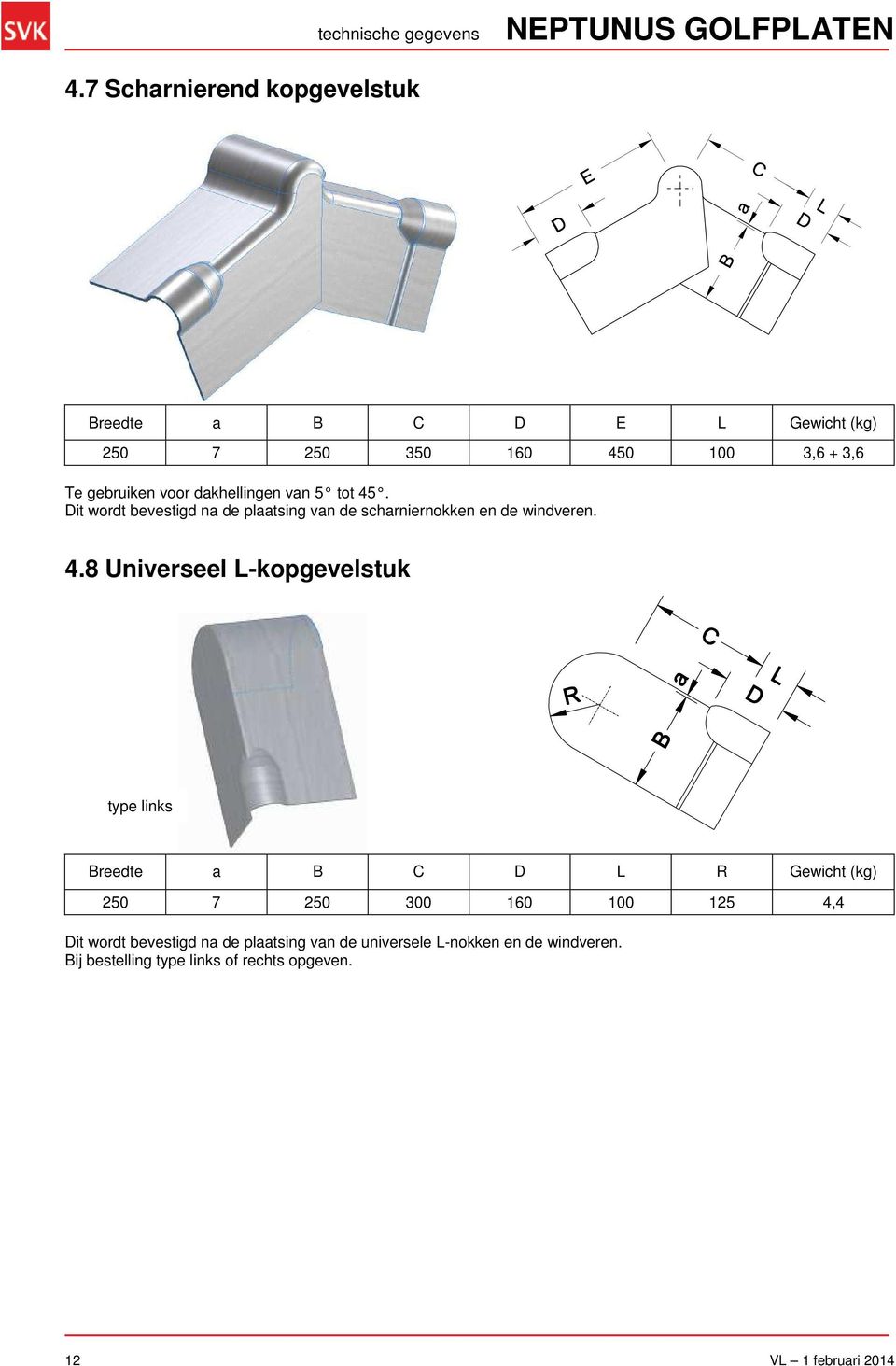 Dit wordt bevestigd na de plaatsing van de scharniernokken en de windveren. 4.