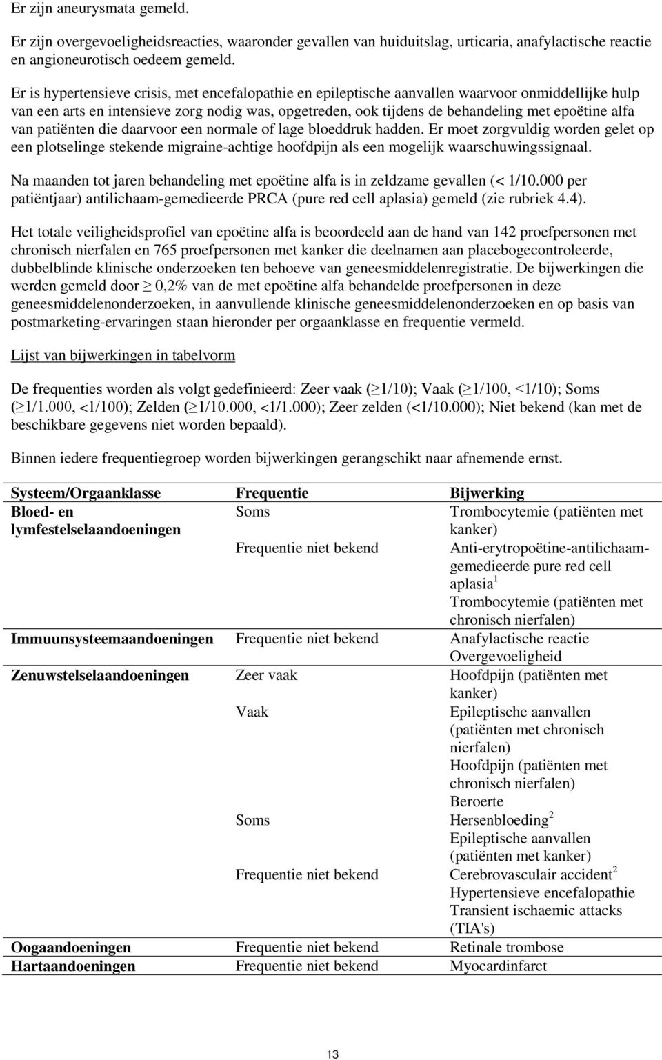 alfa van patiënten die daarvoor een normale of lage bloeddruk hadden. Er moet zorgvuldig worden gelet op een plotselinge stekende migraine-achtige hoofdpijn als een mogelijk waarschuwingssignaal.