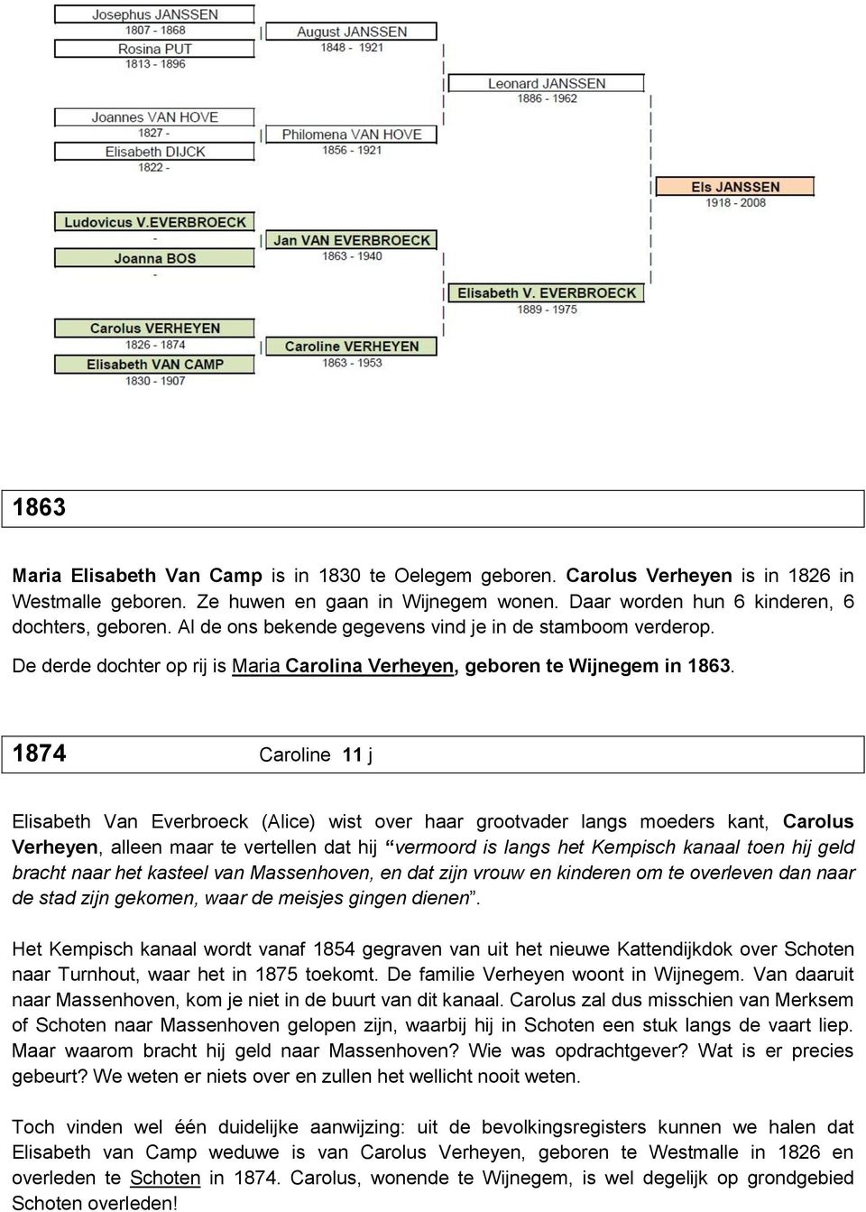 1874 Caroline 11 j Elisabeth Van Everbroeck (Alice) wist over haar grootvader langs moeders kant, Carolus Verheyen, alleen maar te vertellen dat hij vermoord is langs het Kempisch kanaal toen hij