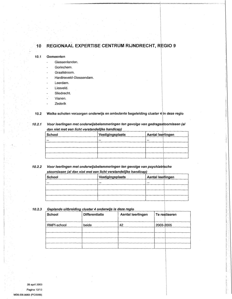 2.2 Voor leerlingen met onderwijsbelemmeringen ten gevolge van psychiath sche stoornissen (al Aantal leer lingen 10.2.3 Geplande uitbreiding cluster 4 onderwijs is deze regio Differentiatie Aantal leerlingen Te re.