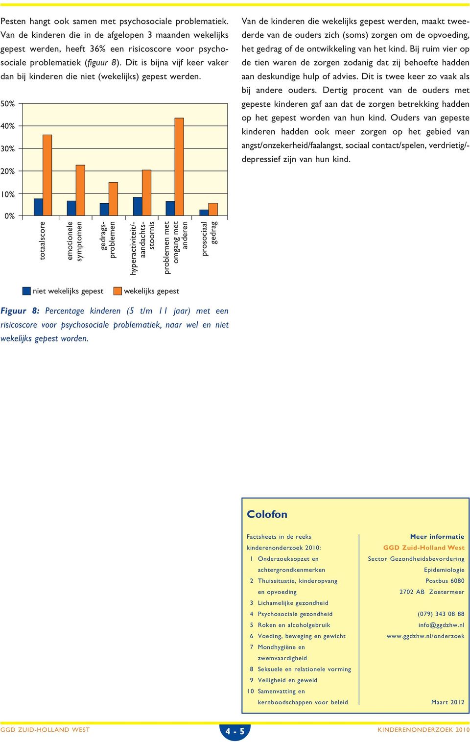 5 4 3 2 Van de kinderen die wekelijks gepest werden, maakt tweederde van de ouders zich (soms) zorgen om de opvoeding, het gedrag of de ontwikkeling van het kind.