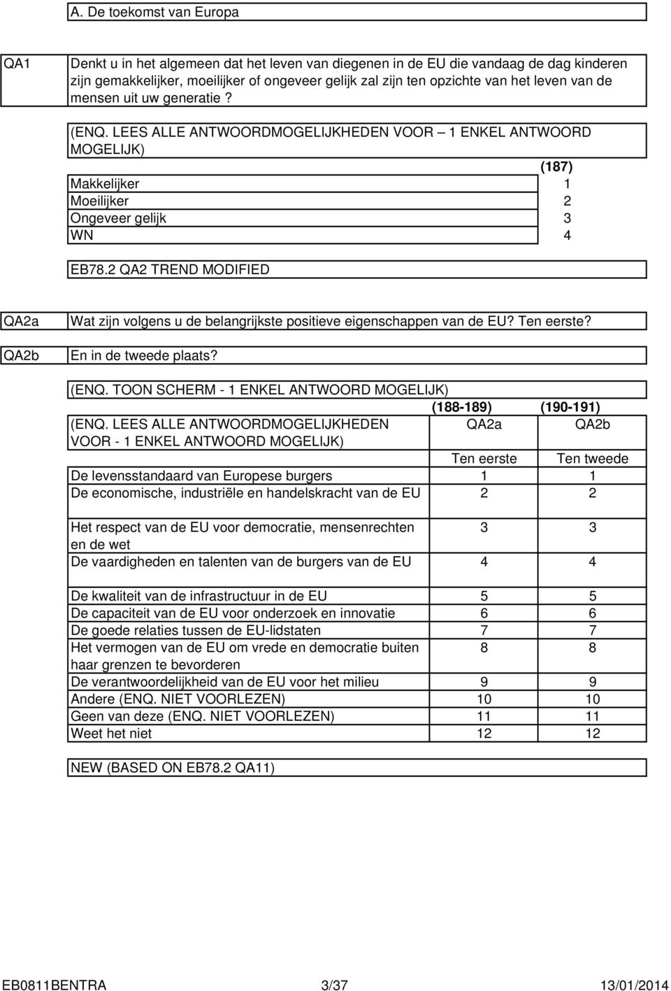 QA TREND MODIFIED (87) QAa QAb Wat zijn volgens u de belangrijkste positieve eigenschappen van de EU? Ten eerste? En in de tweede plaats? (ENQ. TOON SCHERM - ENKEL (88-89) (90-9) (ENQ.