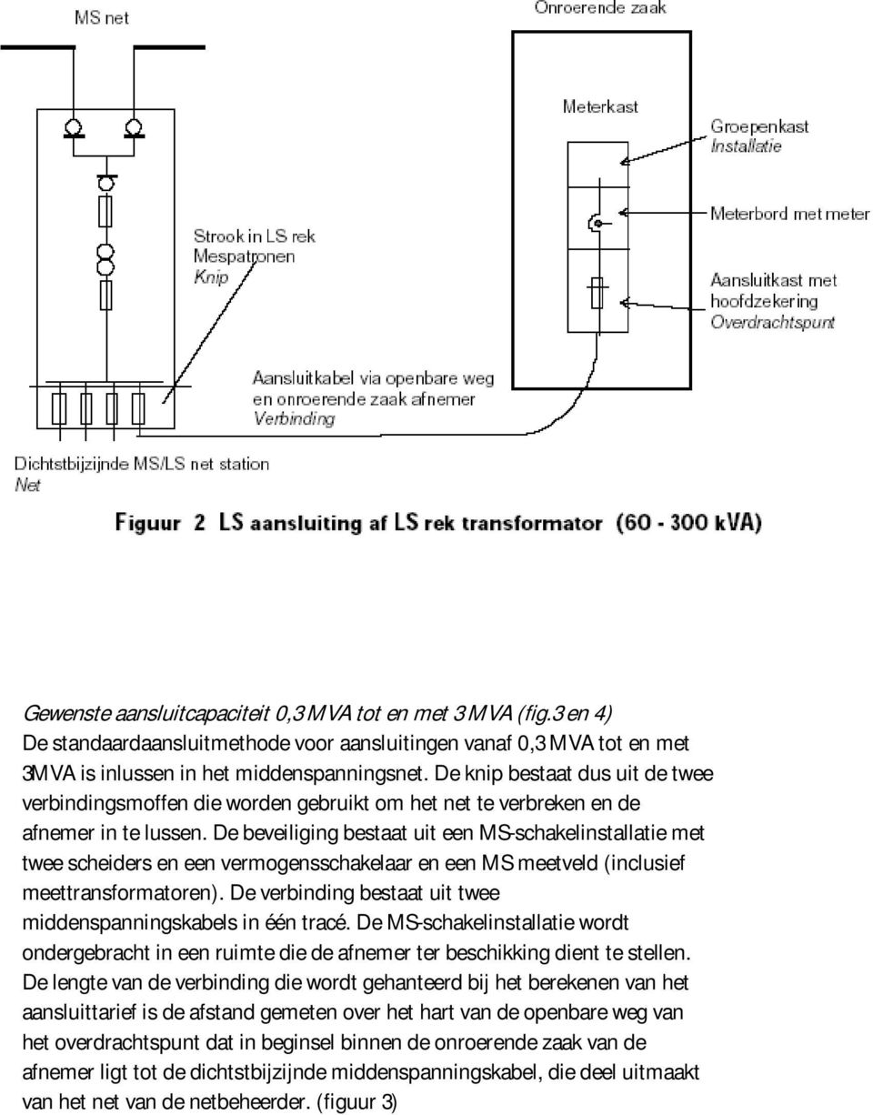 De beveiliging bestaat uit een MS-schakelinstallatie met twee scheiders en een vermogensschakelaar en een MS meetveld (inclusief meettransformatoren).