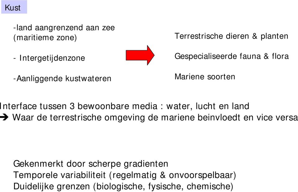 lucht en land Waar de terrestrische omgeving de mariene beinvloedt en vice versa Gekenmerkt door scherpe