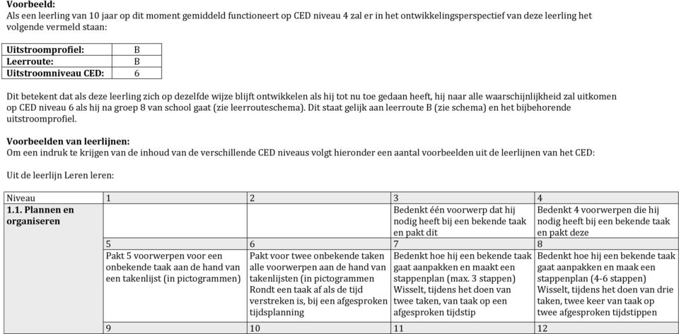 niveau 6 als hij na groep 8 van school gaat (zie leerrouteschema). Dit staat gelijk aan leerroute B (zie schema) en het bijbehorende uitstroomprofiel.