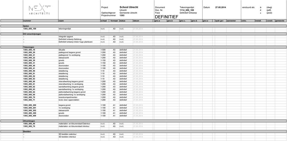 install. constr. gemeente lijsten 1303_650_100 tekeningenlijst n.v.t. A3 n.v.t. 27.05.2014 DEFINITIEF DO omschrijvingen - Integrale opgave n.v.t. A3 n.v.t. 27.05.2014 - Definitief ontwerp fietsbrug n.