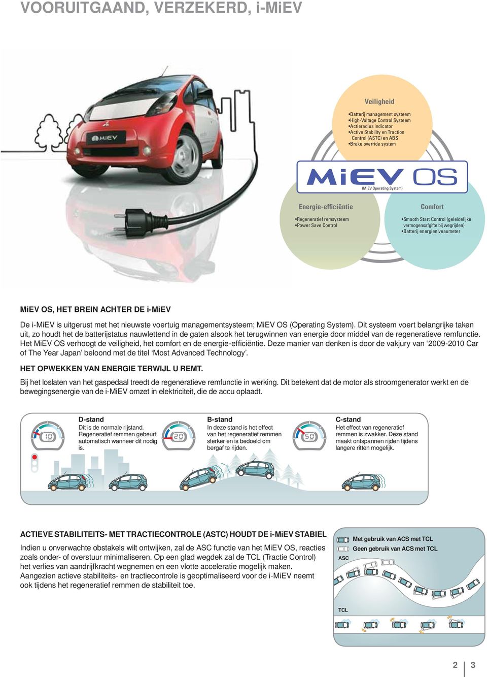 HET BREIN ACHTER DE i-miev De i-miev is uitgerust met het nieuwste voertuig managementsysteem; MiEV OS (Operating System).