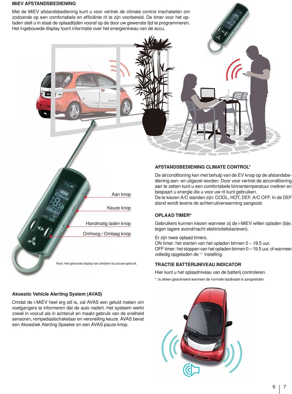 Aan knop Keuze knop Handmatig laden knop Omhoog / Omlaag knop Noot: Het getoonde display kan afwijken bij actueel gebruik.