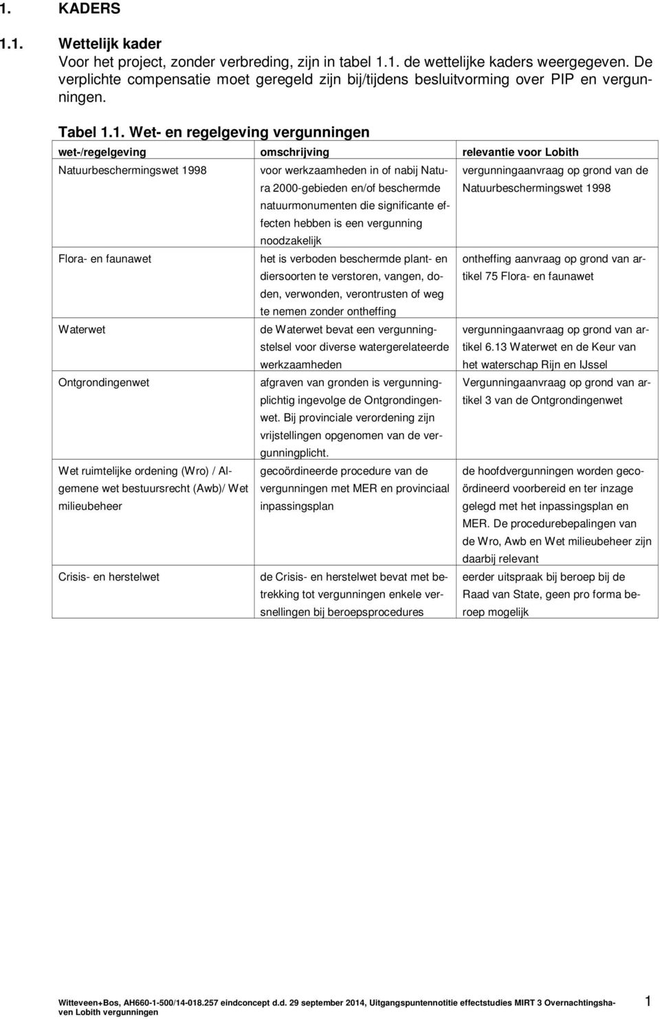 1. Wet- en regelgeving vergunningen wet-/regelgeving omschrijving relevantie voor Lobith Natuurbeschermingswet 1998 Flora- en faunawet Waterwet Ontgrondingenwet Wet ruimtelijke ordening (Wro) /