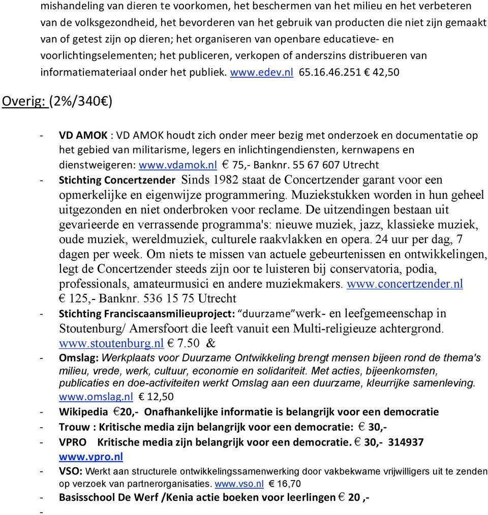 251 42,50 Overig: (2%/340 ) VD AMOK : VD AMOK houdt zich onder meer bezig met onderzoek en documentatie op het gebied van militarisme, legers en inlichtingendiensten, kernwapens en dienstweigeren: