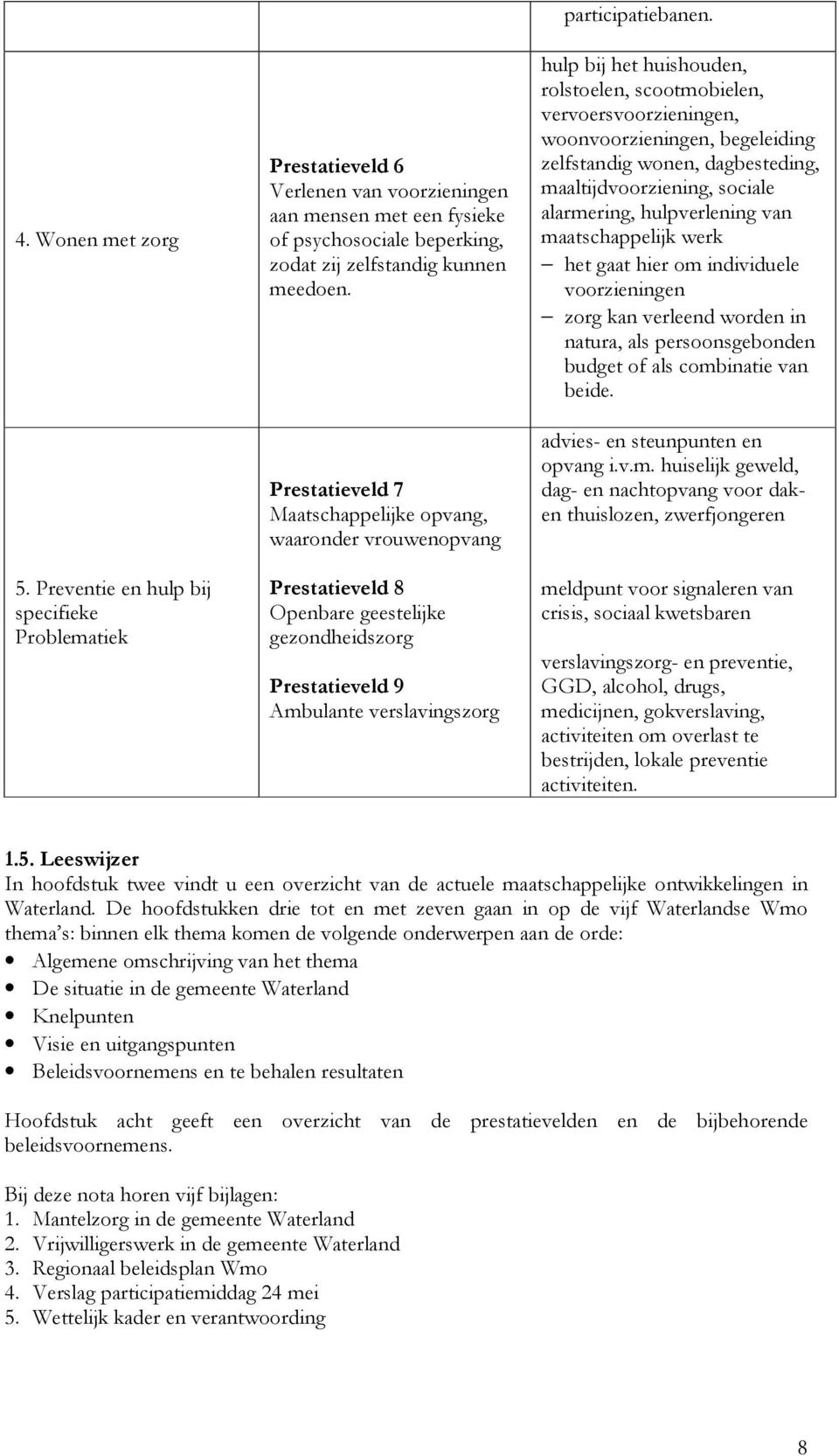 Prestatieveld 7 Maatschappelijke opvang, waaronder vrouwenopvang Prestatieveld 8 Openbare geestelijke gezondheidszorg Prestatieveld 9 Ambulante verslavingszorg participatiebanen.