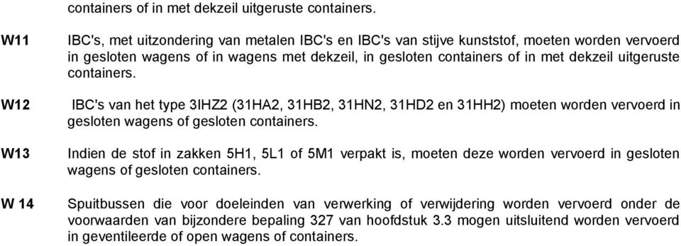 3IHZ2 (3HA2, 3HB2, 3HN2, 3HD2 en 3HH2) moeten worden vervoerd in gesloten wagens of gesloten containers.