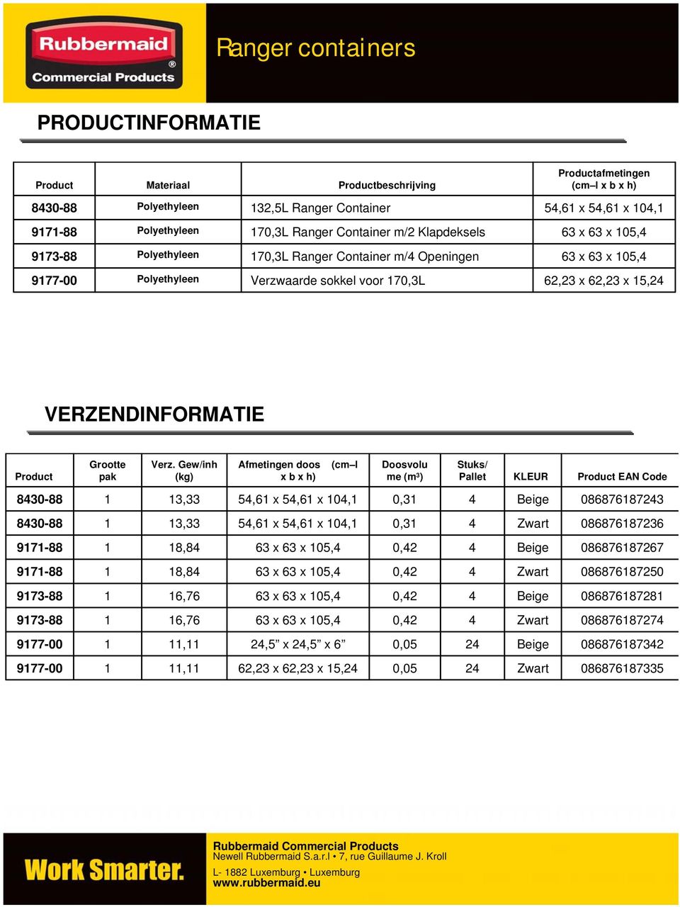 VERZENDINFORMATIE Product Grootte pak Verz.