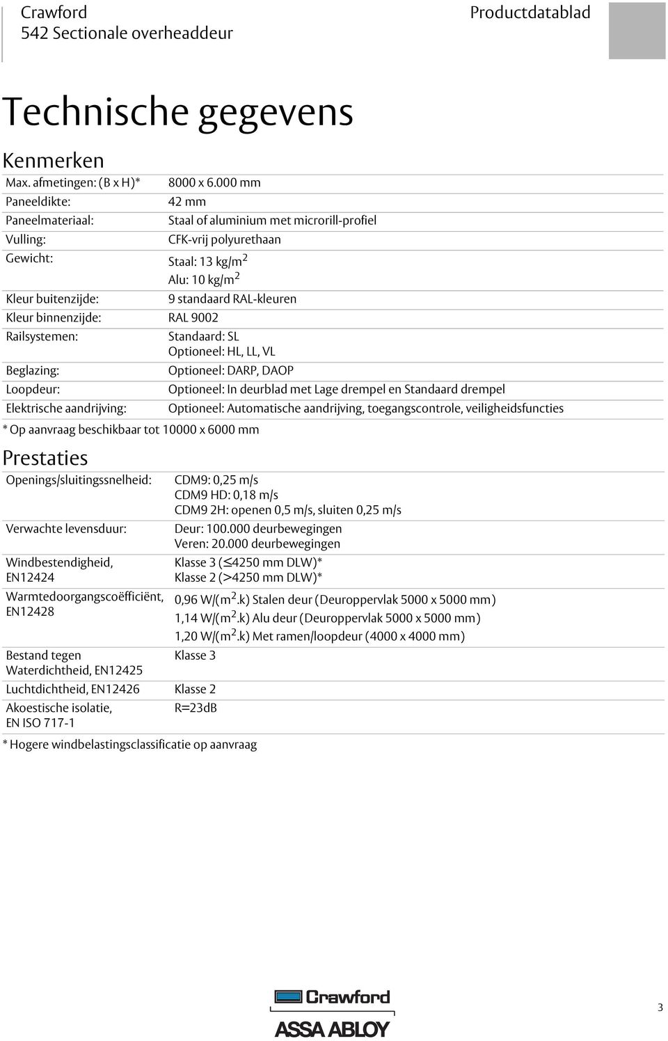 standaard RAL-kleuren Kleur binnenzijde: RAL 9002 Railsystemen: Standaard: SL Optioneel: HL, LL, VL Beglazing: Optioneel: DARP, DAOP Loopdeur: Optioneel: In deurblad met Lage drempel en Standaard