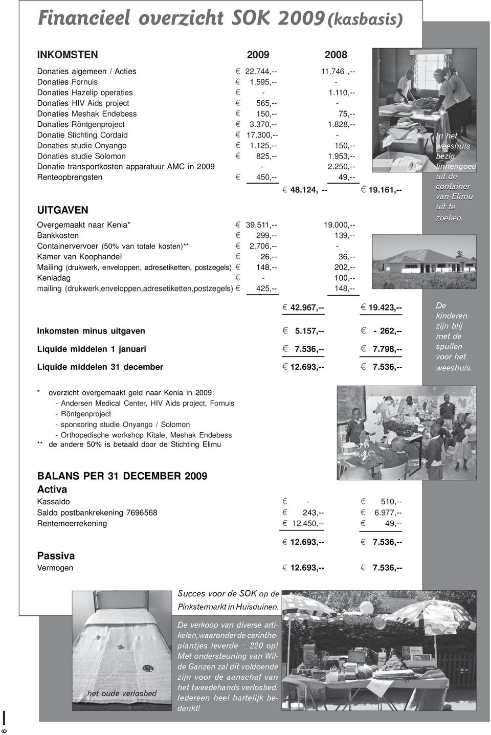 125,-- 150,-- Donaties studie Solomon 825,-- 1.953,-- Donatie transportkosten apparatuur AMC in 2009-2.250,-- Renteopbrengsten 450,-- 49,-- 48.124, -- 19.161,-- UITGAVEN Overgemaakt naar Kenia* 39.