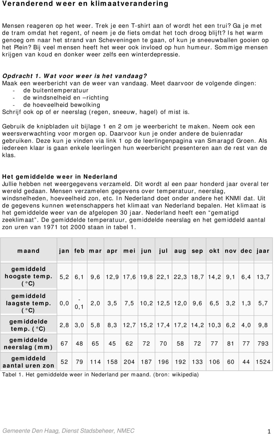 Sommige mensen krijgen van koud en donker weer zelfs een winterdepressie. Opdracht 1. Wat voor weer is het vandaag? Maak een weerbericht van de weer van vandaag.