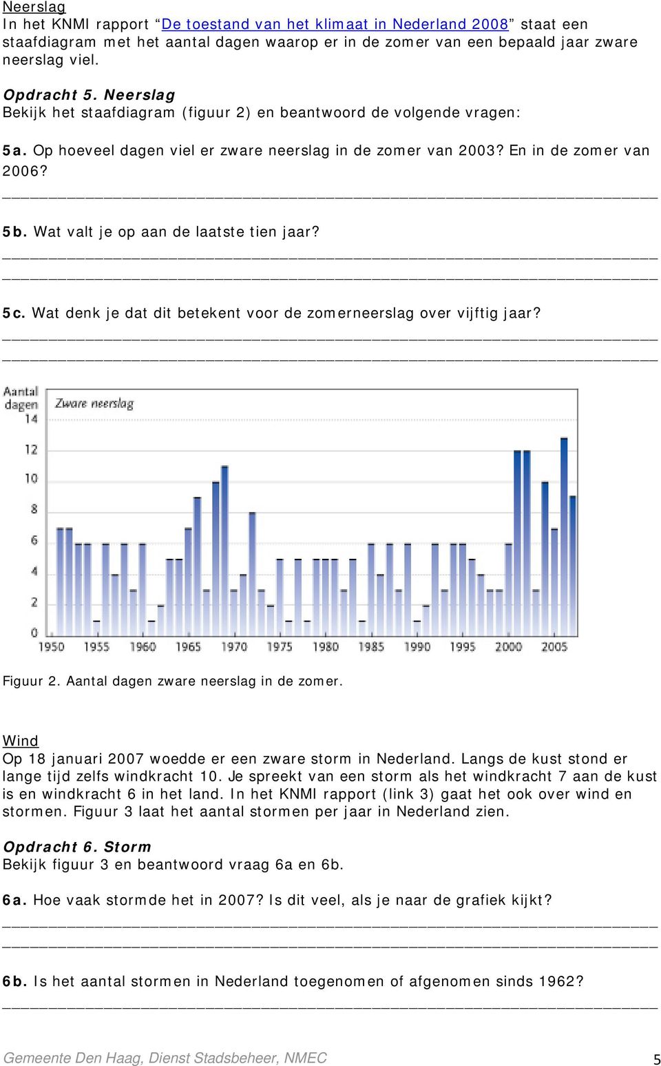 Wat valt je op aan de laatste tien jaar? 5c. Wat denk je dat dit betekent voor de zomerneerslag over vijftig jaar? Figuur 2. Aantal dagen zware neerslag in de zomer.