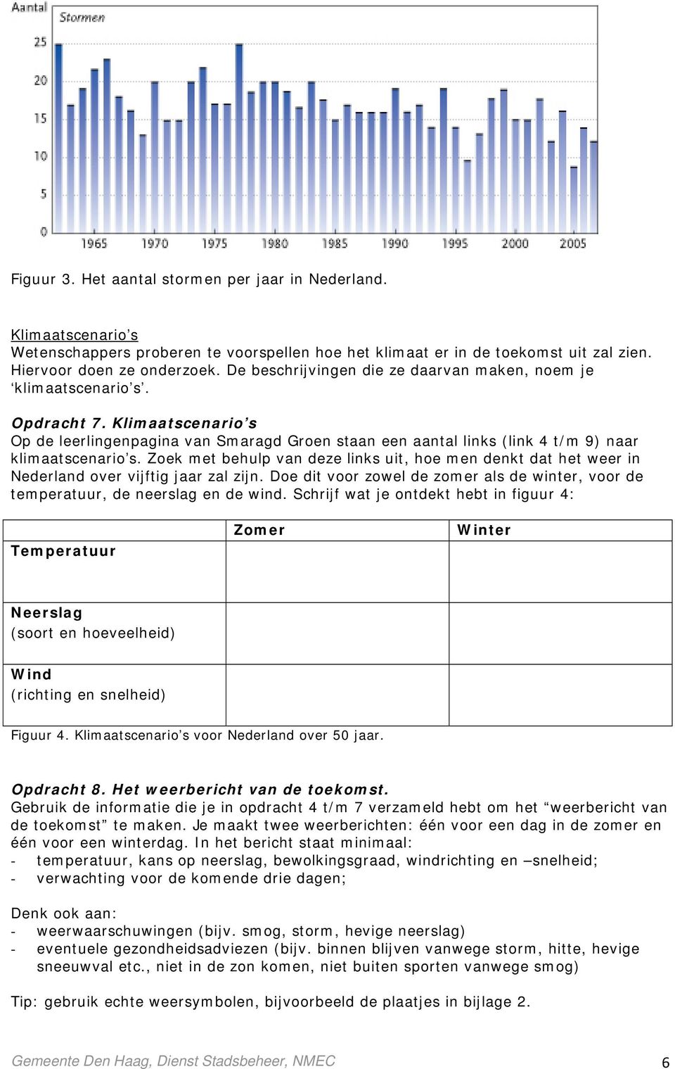 Zoek met behulp van deze links uit, hoe men denkt dat het weer in Nederland over vijftig jaar zal zijn. Doe dit voor zowel de zomer als de winter, voor de temperatuur, de neerslag en de wind.