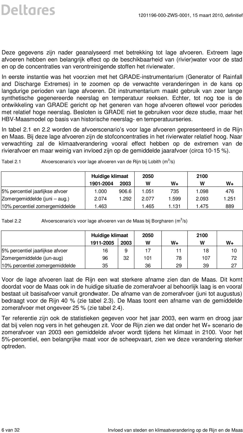 In eerste instantie was het voorzien met het GRADE-instrumentarium (Generator of Rainfall and Discharge Extremes) in te zoomen op de verwachte veranderingen in de kans op langdurige perioden van lage