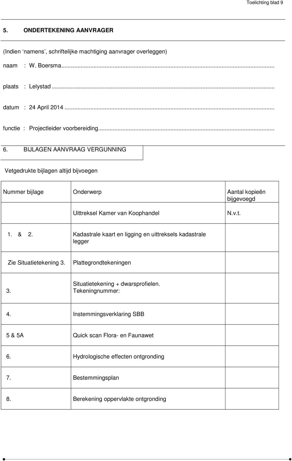 BIJLAGEN AANVRAAG VERGUNNING Vetgedrukte bijlagen altijd bijvoegen Nummer bijlage Onderwerp Aantal kopieën bijgevoegd Uittreksel Kamer van Koophandel N.v.t. 1. & 2.