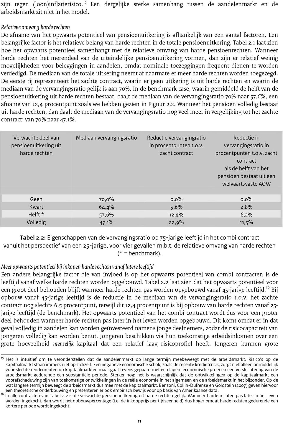 Een belangrijke factor is het relatieve belang van harde rechten in de totale pensioenuitkering. Tabel 2.