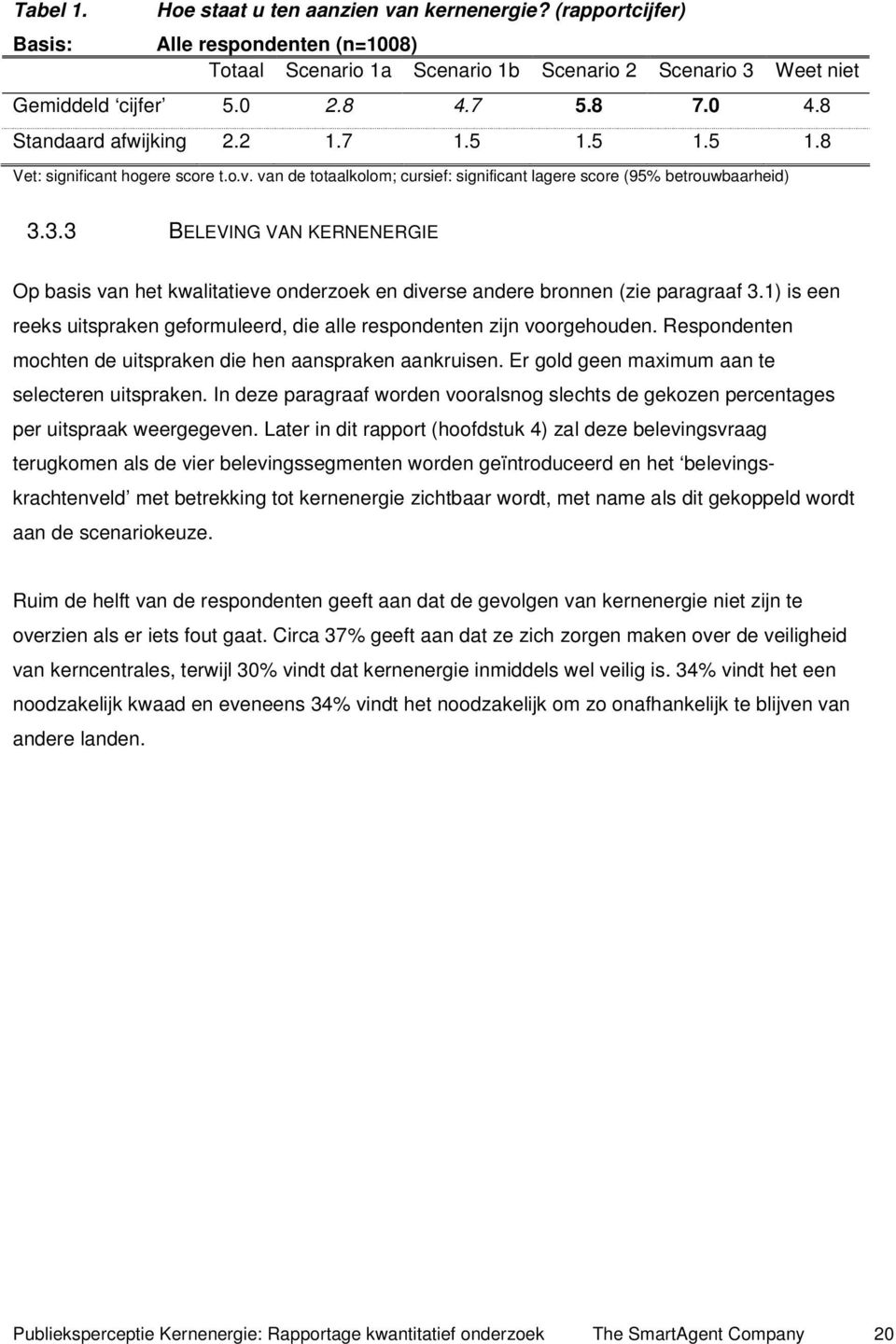 3.3 BELEVING VAN KERNENERGIE Op basis van het kwalitatieve onderzoek en diverse andere bronnen (zie paragraaf 3.1) is een reeks uitspraken geformuleerd, die alle respondenten zijn voorgehouden.