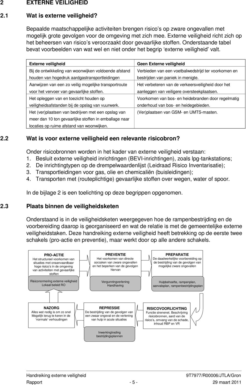 Externe veiligheid Bij de ontwikkeling van woonwijken voldoende afstand houden van hogedruk aardgastransportleidingen Aanwijzen van een zo veilig mogelijke transportroute voor het vervoer van