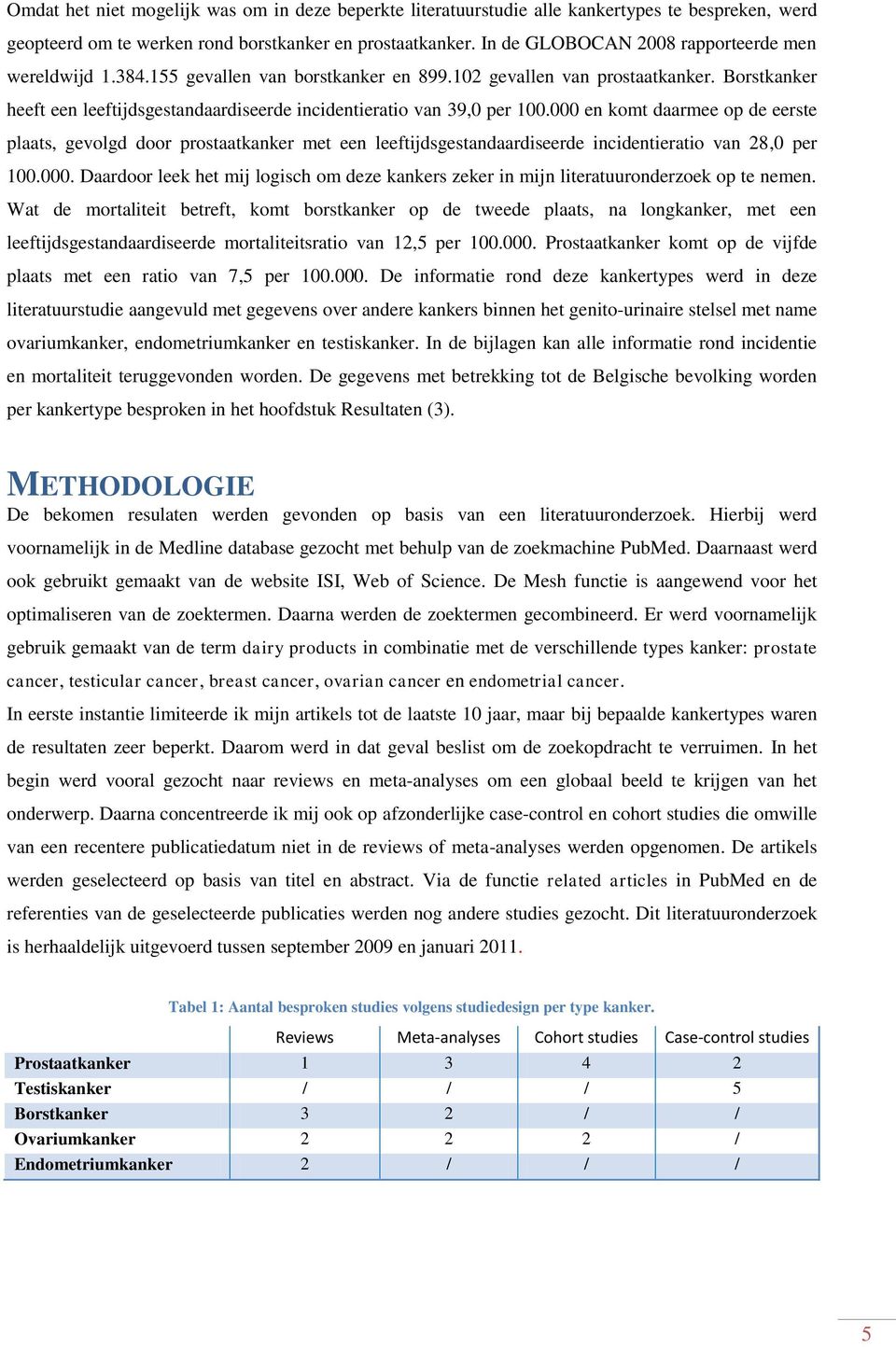 Borstkanker heeft een leeftijdsgestandaardiseerde incidentieratio van 39,0 per 100.