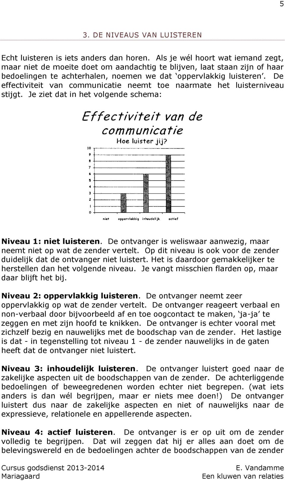 De effectiviteit van communicatie neemt toe naarmate het luisterniveau stijgt. Je ziet dat in het volgende schema: Niveau 1: niet luisteren.