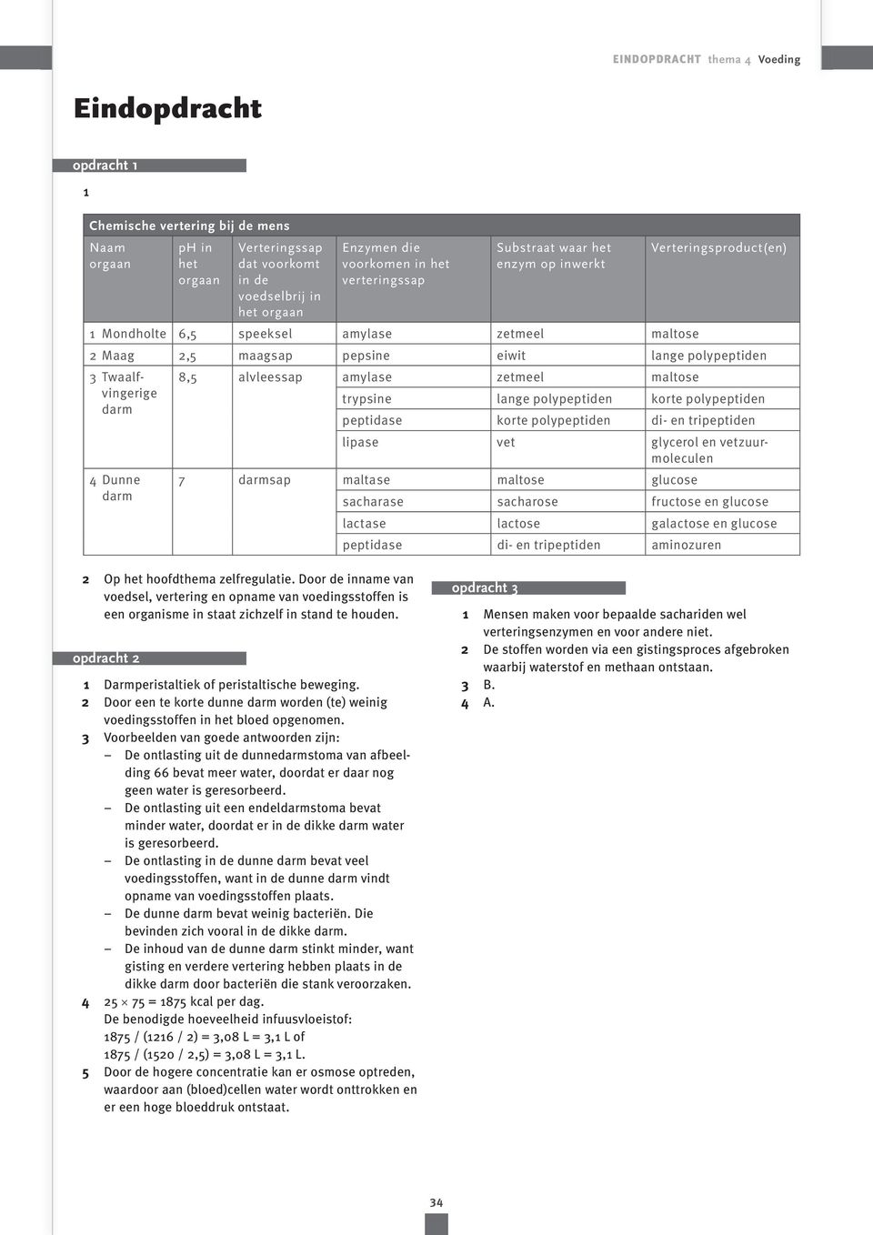 alvleessap amylase zetmeel maltose trypsine lange polypeptiden korte polypeptiden darm peptidase korte polypeptiden di- en tripeptiden lipase vet glycerol en vetzuurmoleculen 4 Dunne 7 darmsap