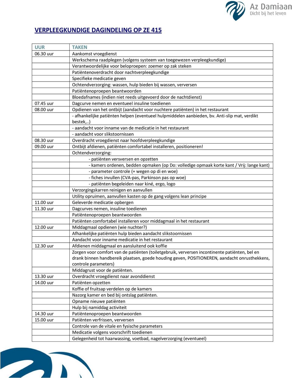 nachtverpleegkundige Specifieke medicatie geven Ochtendverzorging: wassen, hulp bieden bij wassen, verversen Patiëntenoproepen beantwoorden Bloedafnames (indien niet reeds uitgevoerd door de