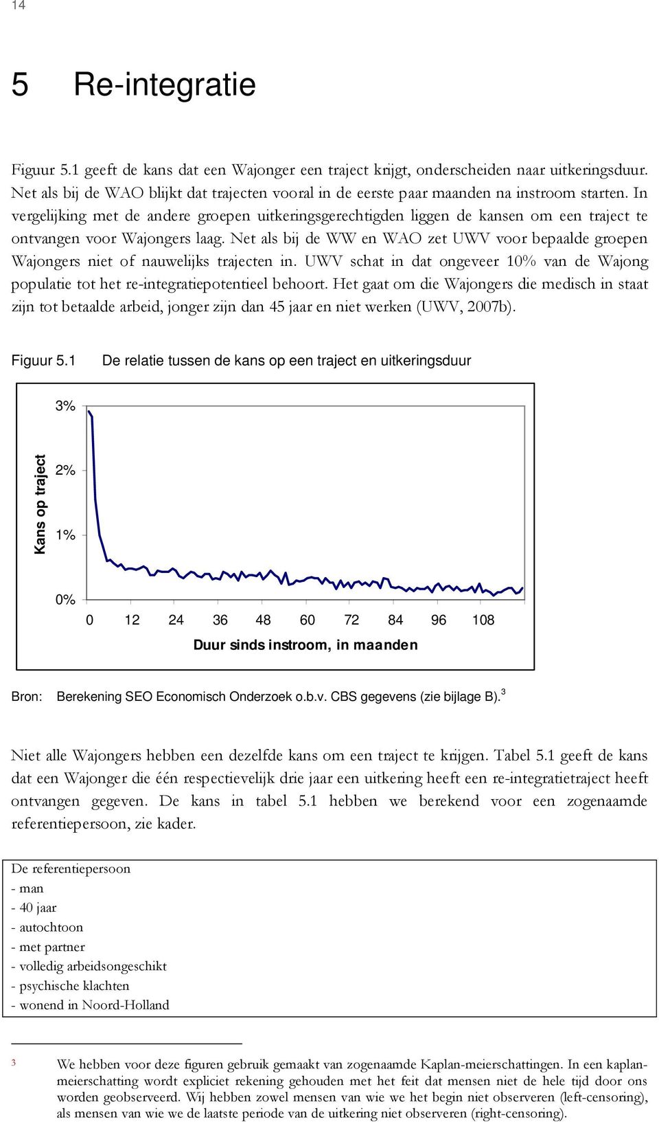 In vergelijking met de andere groepen uitkeringsgerechtigden liggen de kansen om een traject te ontvangen voor Wajongers laag.