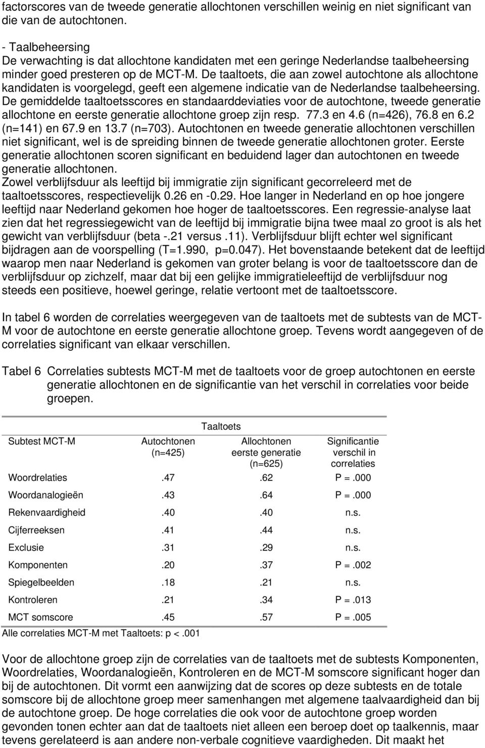 De taaltoets, die aan zowel autochtone als allochtone kandidaten is voorgelegd, geeft een algemene indicatie van de Nederlandse taalbeheersing.