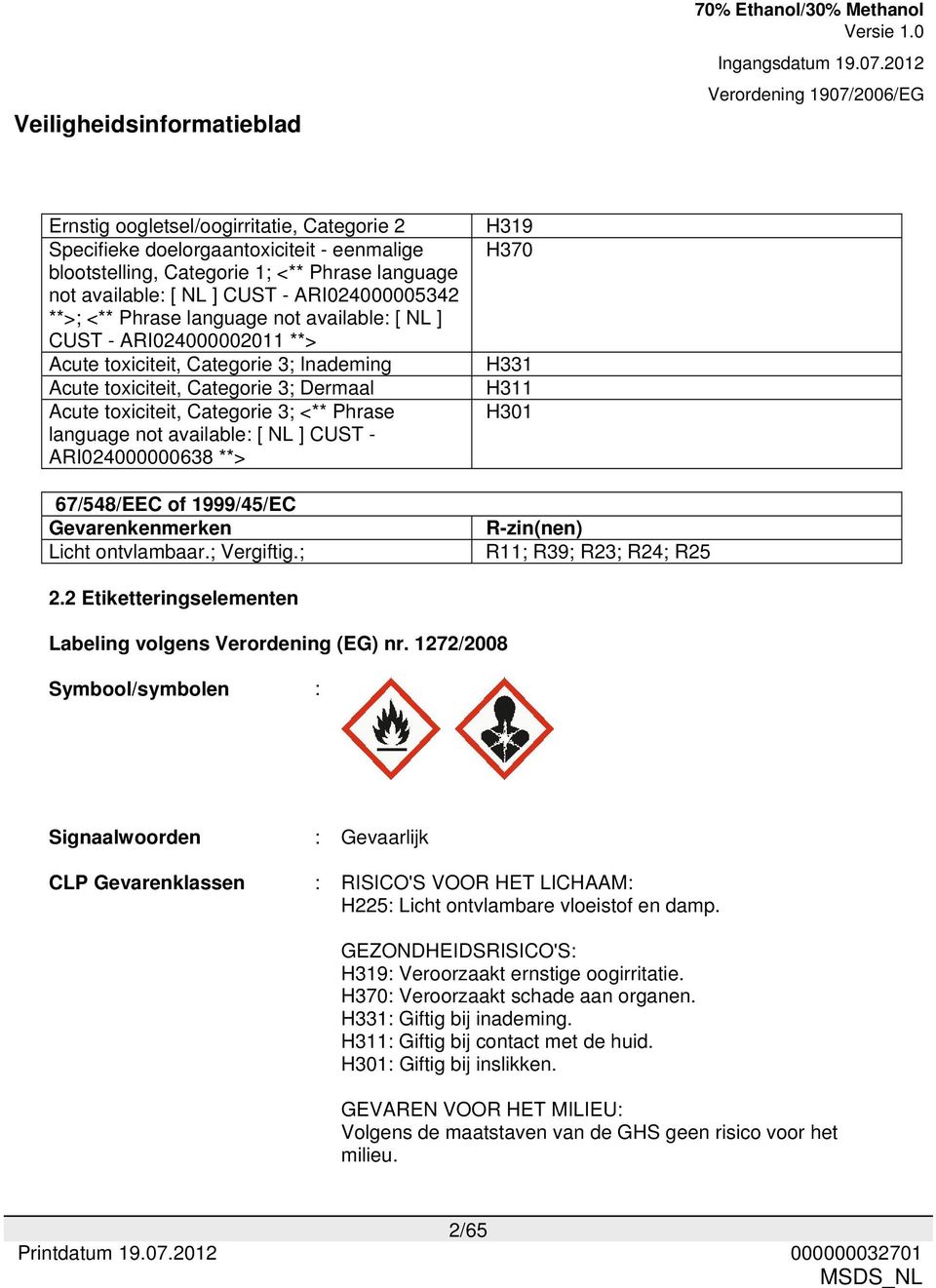 available: [ NL ] CUST - ARI024000000638 **> 67/548/EEC of 1999/45/EC Gevarenkenmerken Licht ontvlambaar.; Vergiftig.; H319 H370 H331 H311 H301 R-zin(nen) R11; R39; R23; R24; R25 2.