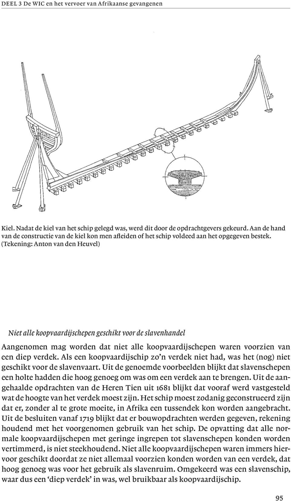 (Tekening: Anton van den Heuvel) Niet alle koopvaardijschepen geschikt voor de slavenhandel Aangenomen mag worden dat niet alle koopvaardijschepen waren voorzien van een diep verdek.