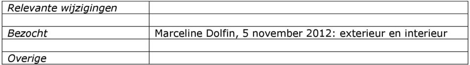 Dolfin, 5 november