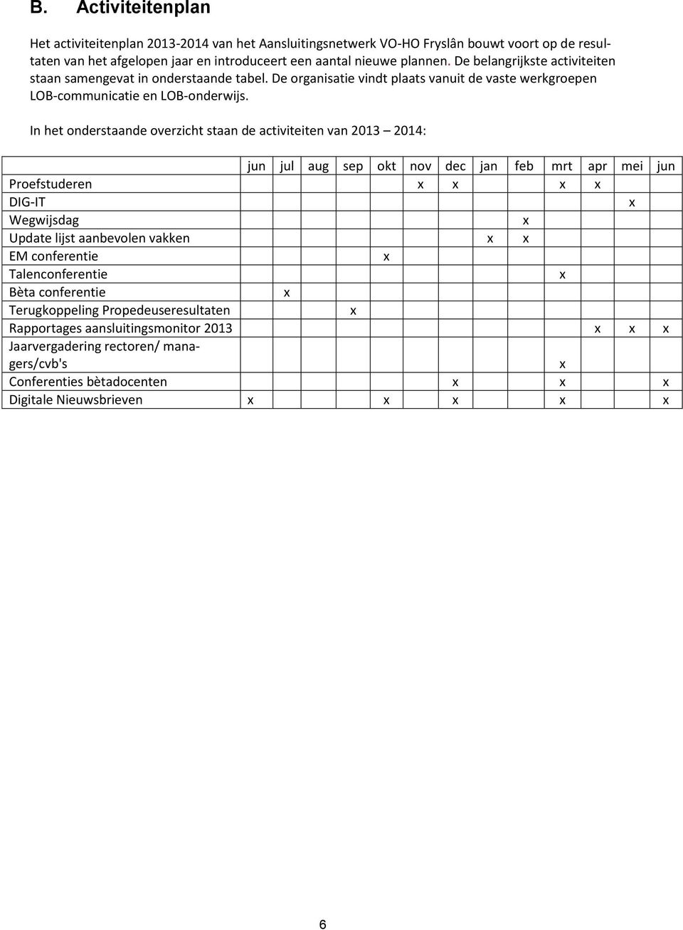 In het onderstaande overzicht staan de activiteiten van 2013 2014: jun jul aug sep okt nov dec jan feb mrt apr mei jun Proefstuderen x x x x DIG-IT x Wegwijsdag x Update lijst aanbevolen vakken x x