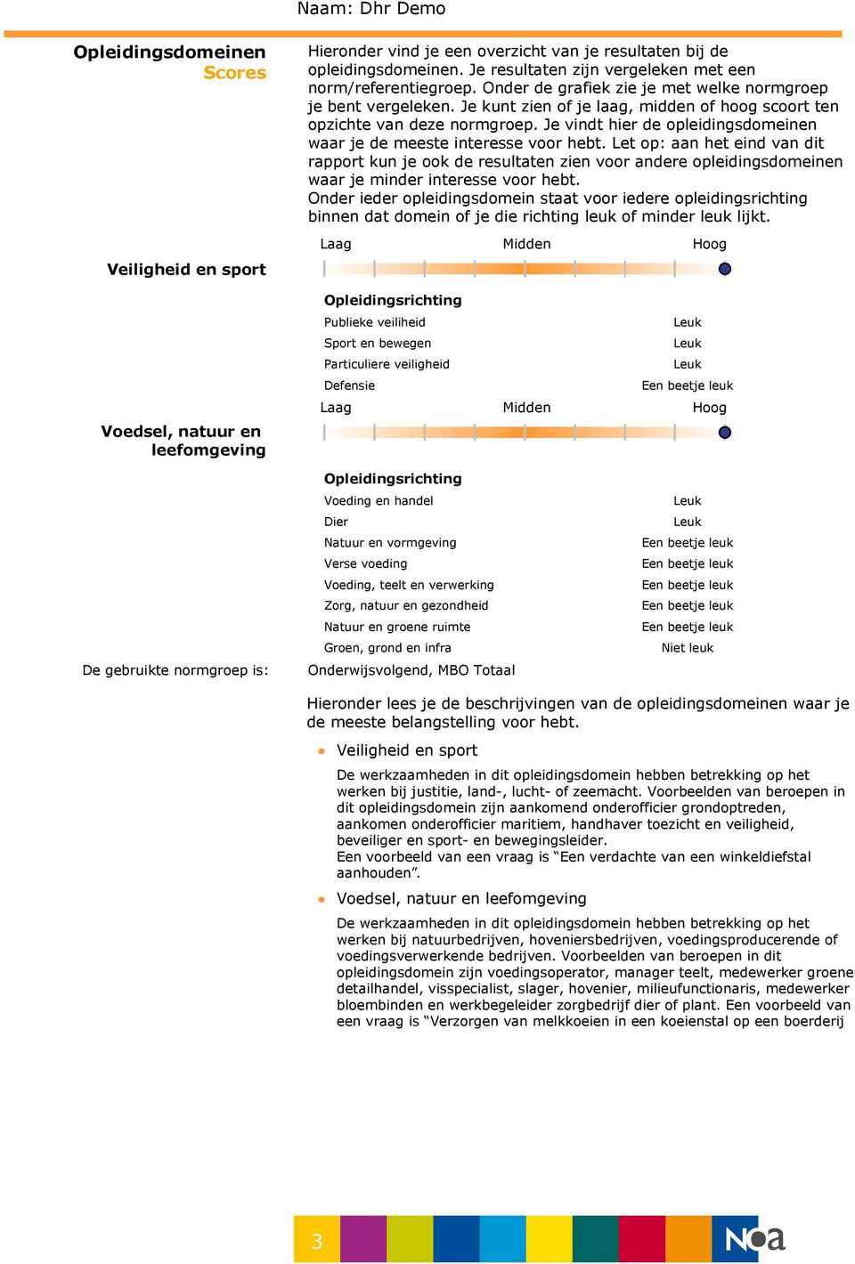 Je kunt zien of je laag, midden of hoog scoort ten opzichte van deze normgroep. Je vindt hier de opleidingsdomeinen waar je de meeste interesse voor hebt.