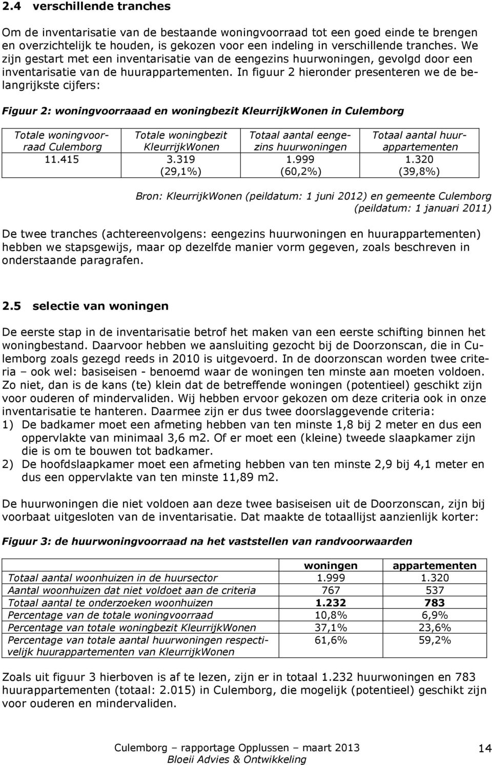 In figuur 2 hieronder presenteren we de belangrijkste cijfers: Figuur 2: woningvoorraaad en woningbezit KleurrijkWonen in Culemborg Totale woningvoorraad Culemborg KleurrijkWonen Totale woningbezit