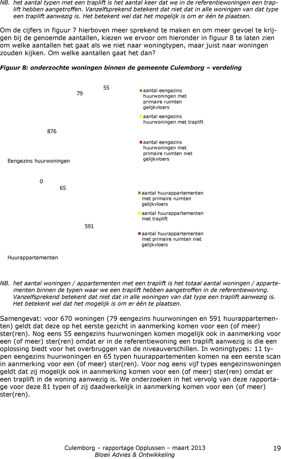 Om de cijfers in figuur 7 hierboven meer sprekend te maken en om meer gevoel te krijgen bij de genoemde aantallen, kiezen we ervoor om hieronder in figuur 8 te laten zien om welke aantallen het gaat