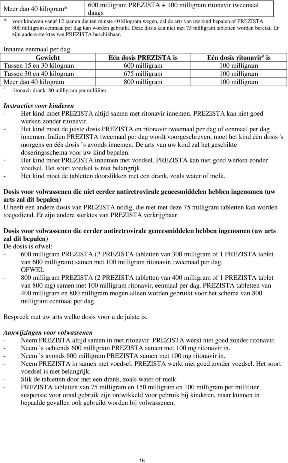 Inname eenmaal per dag Gewicht Eén dosis PREZISTA is Eén dosis ritonavir a is Tussen 15 en 30 kilogram 600 milligram 100 milligram Tussen 30 en 40 kilogram 675 milligram 100 milligram Meer dan 40