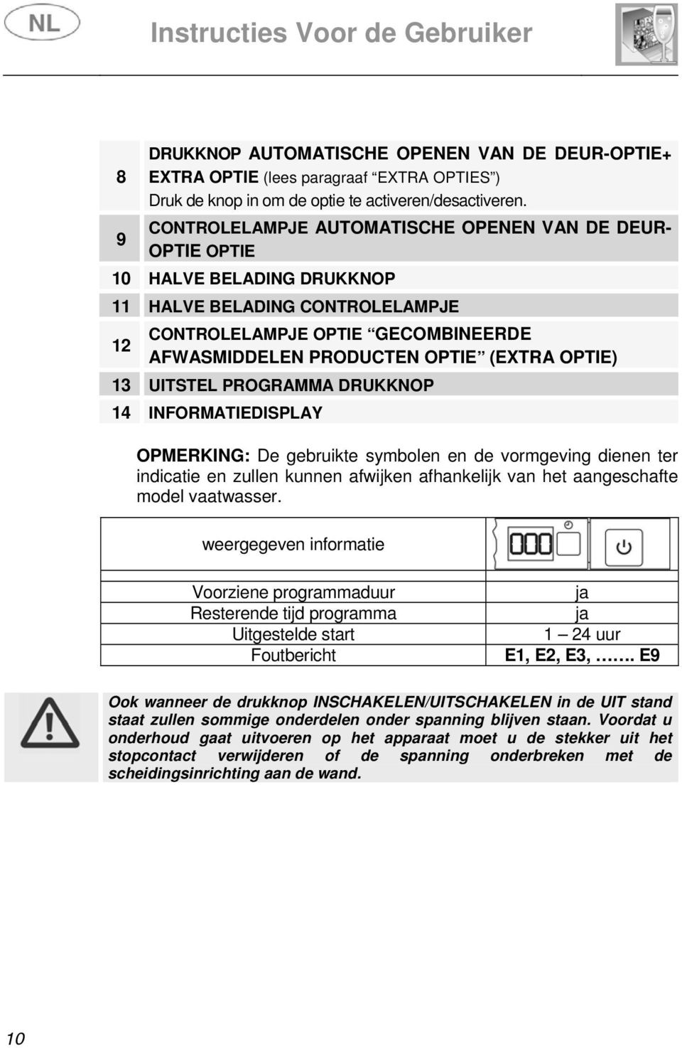 OPTIE) 13 UITSTEL PROGRAMMA DRUKKNOP 14 INFORMATIEDISPLAY OPMERKING: De gebruikte symbolen en de vormgeving dienen ter indicatie en zullen kunnen afwijken afhankelijk van het aangeschafte model