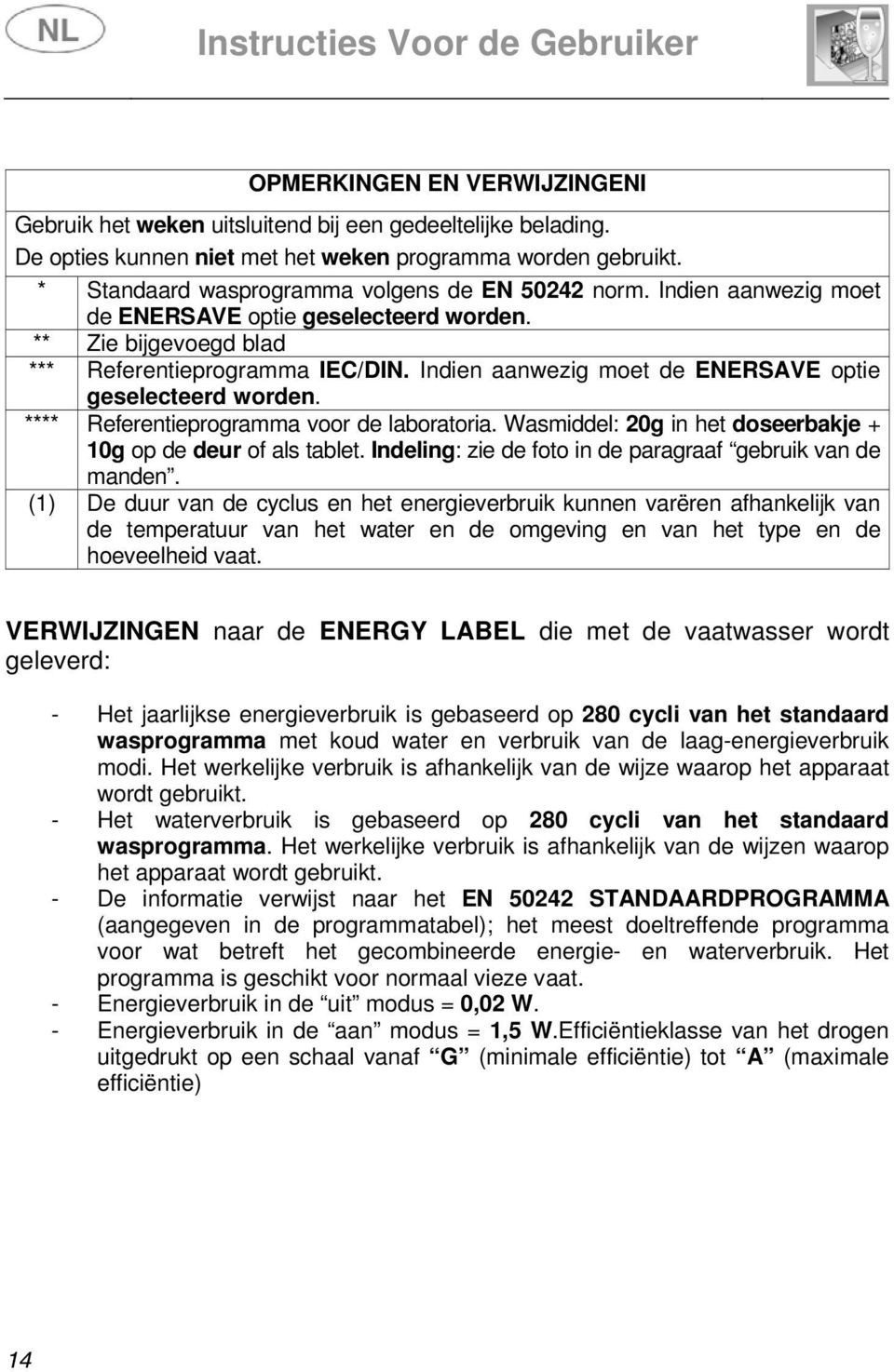 Indien aanwezig moet de ENERSAVE optie geselecteerd worden. **** Referentieprogramma voor de laboratoria. Wasmiddel: 20g in het doseerbakje + 10g op de deur of als tablet.