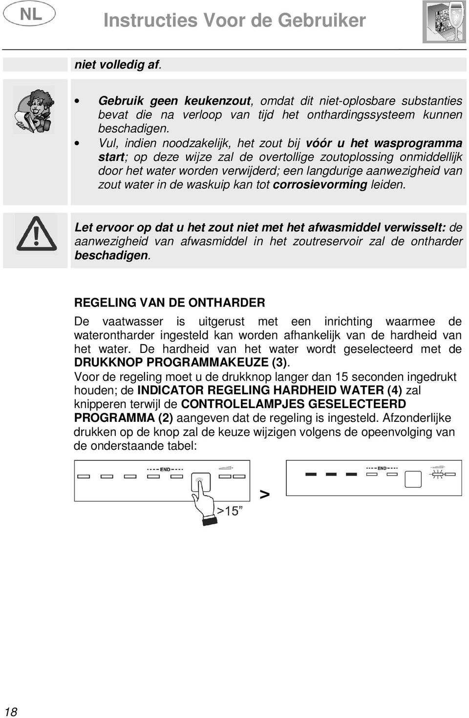 zout water in de waskuip kan tot corrosievorming leiden.