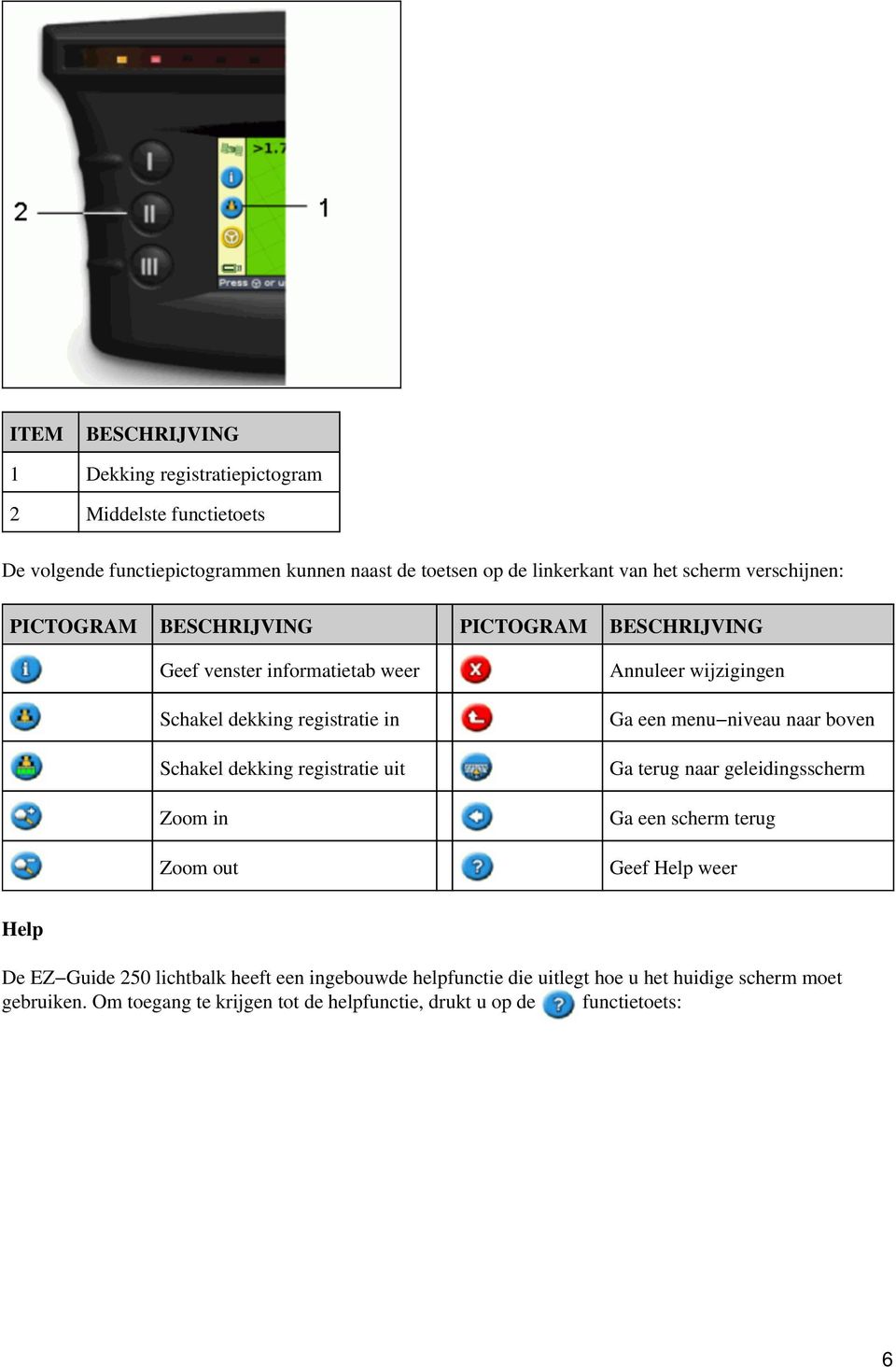 uit Zoom in Zoom out Annuleer wijzigingen Ga een menu niveau naar boven Ga terug naar geleidingsscherm Ga een scherm terug Geef Help weer Help De EZ Guide 250