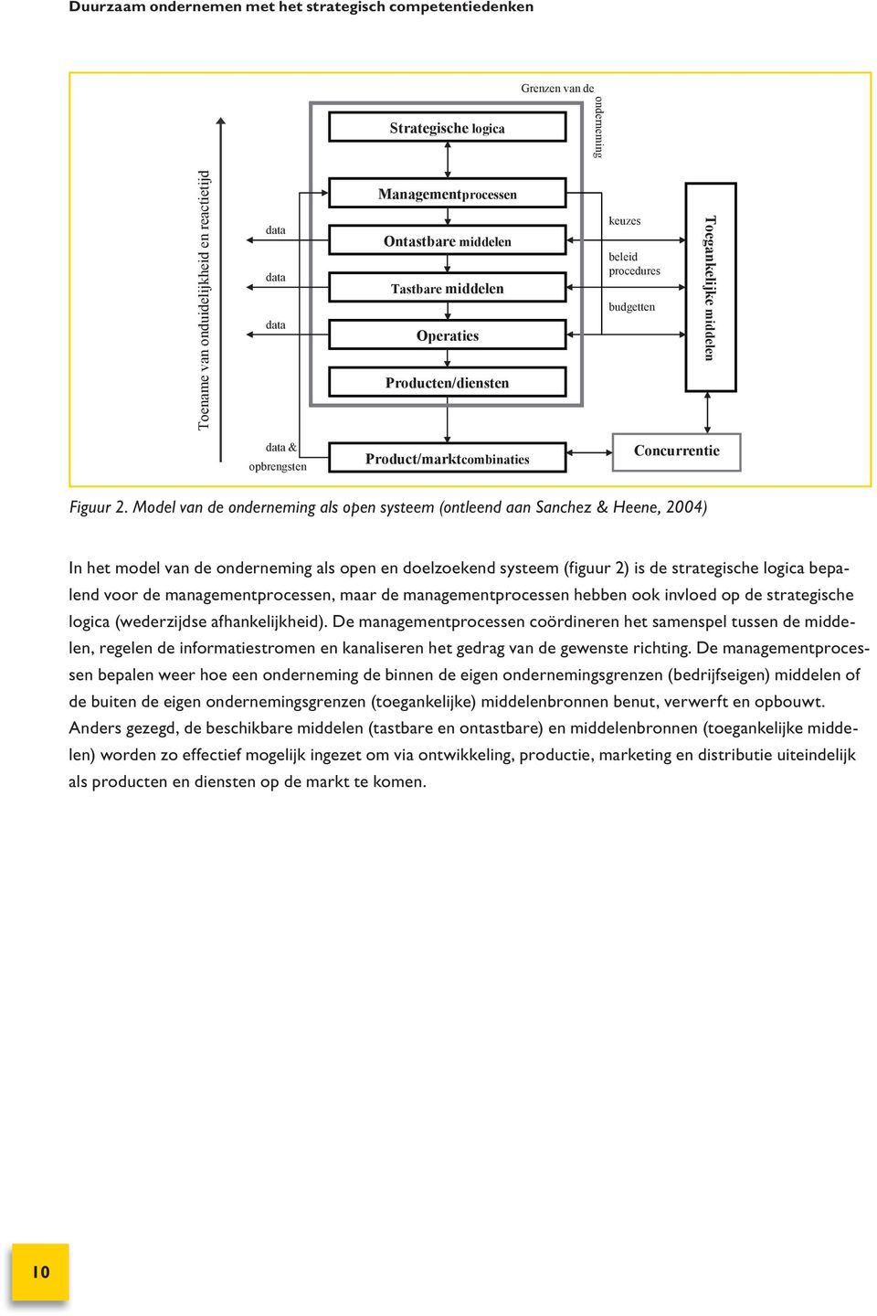 Model van de onderneming als open systeem (ontleend aan Sanchez & Heene, 2004) In het model van de onderneming als open en doelzoekend systeem (figuur 2) is de strategische logica bepalend voor de