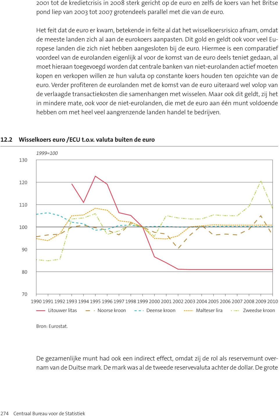 Dit gold en geldt ook voor veel Europese landen die zich niet hebben aangesloten bij de euro.