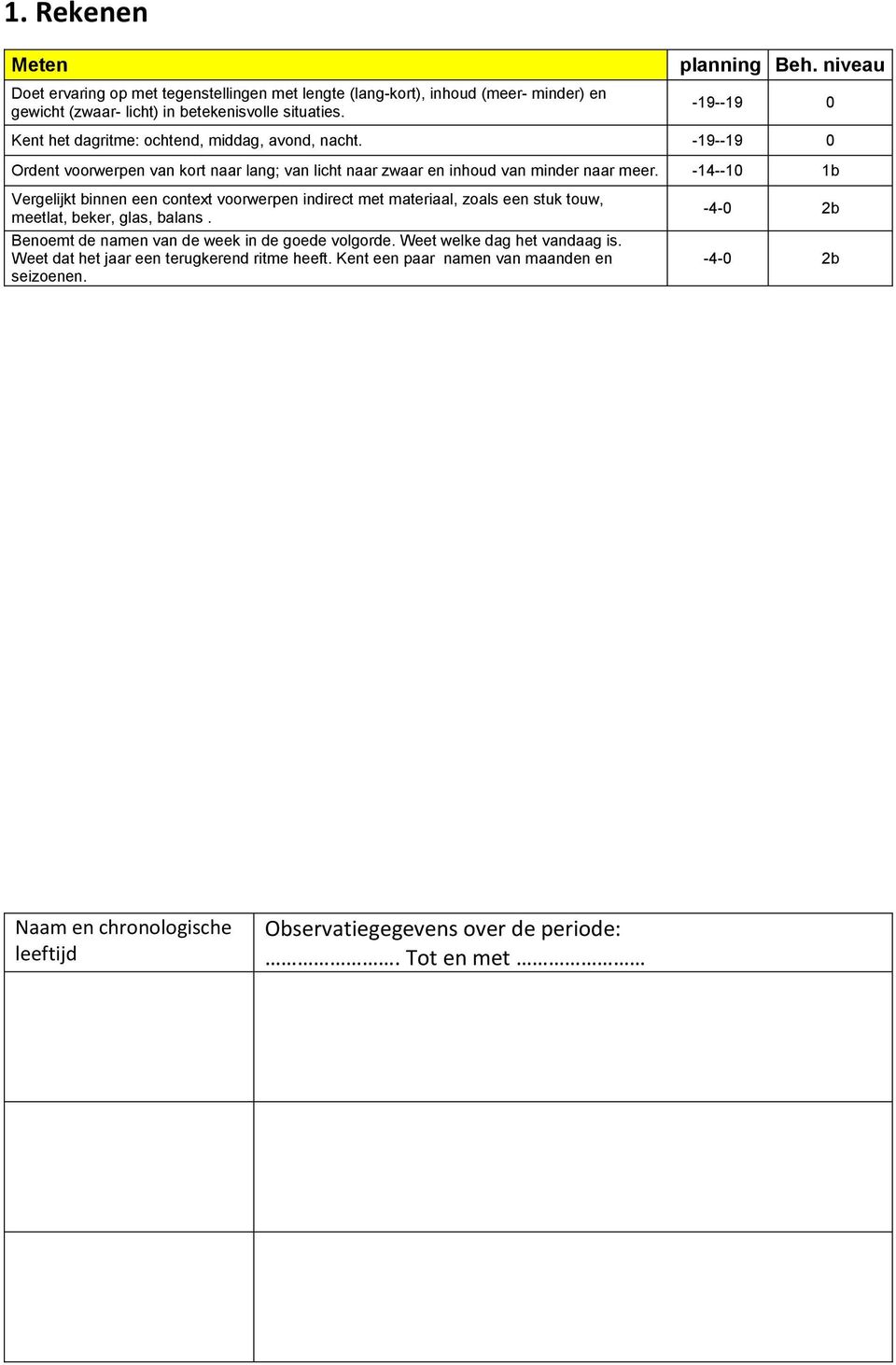 -14--10 1b Vergelijkt binnen een context voorwerpen indirect met materiaal, zoals een stuk touw, meetlat, beker, glas, balans.